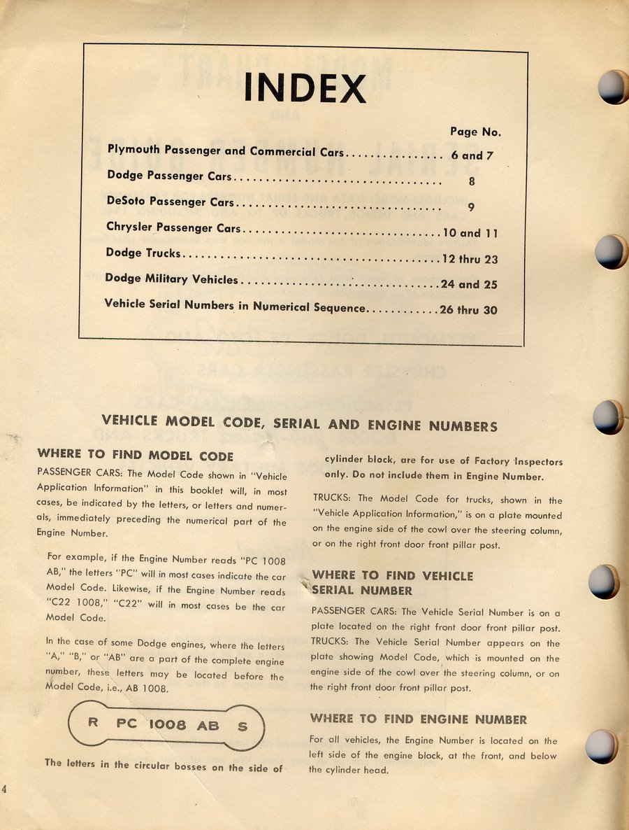 typesy serial number typesy serial number